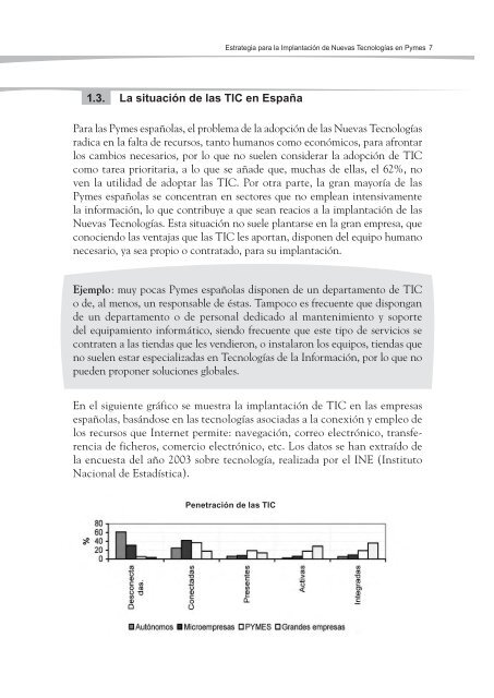 estrategia para la implantaciÃ³n de nuevas tecnologÃ­as en pymes