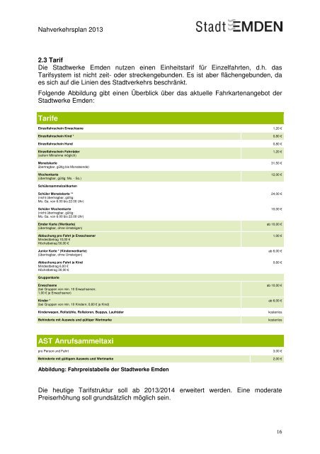 NVP 2013 Stand nach Beteiligung 14.03.13 - Stadt Emden