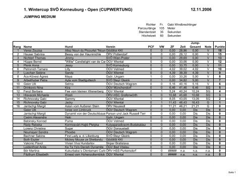 1. Wintercup SVÃ Korneuburg - Open (CUPWERTUNG) - Idefix