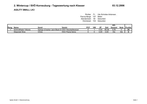 2. Wintercup / SVÃ Korneuburg - Tageswertung nach ... - Idefix