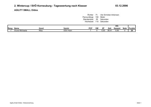 2. Wintercup / SVÃ Korneuburg - Tageswertung nach ... - Idefix