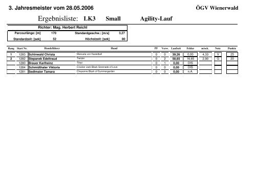 Agility-Lauf - Idefix