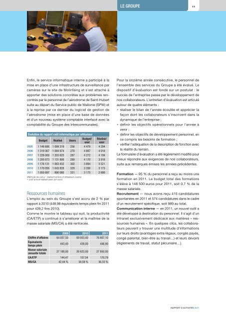 Rapport d'activitÃ©s 2011 - Idelux