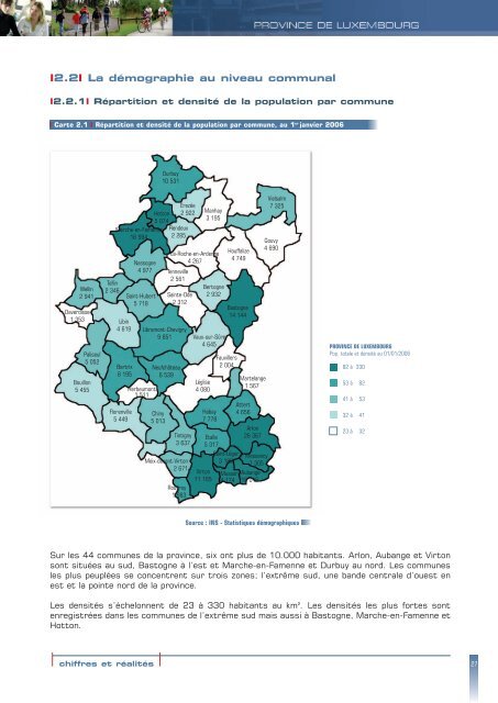 Qui sont les habitants (PDF) - Province de Luxembourg