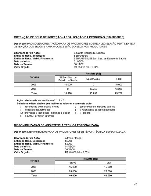 APL de Agroturismo da Região das Montanhas Capixaba