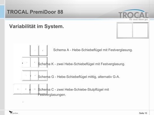 TROCAL PremiDoor 88 - Bau Docu Ã–sterreich