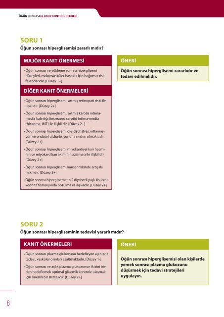 Ã¶ÄÃ¼n sonrasÄ± glukoz kontrol rehberi - International Diabetes ...