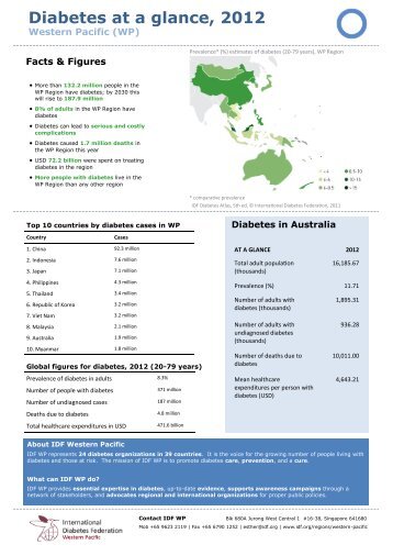 Diabetes at a glance, 2012 - International Diabetes Federation