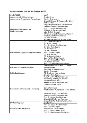 Ansprechpartner rund um das Studium am IDF wofÃ¼r? (A-Z) wer ...