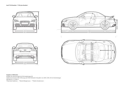 TT RS - Audi