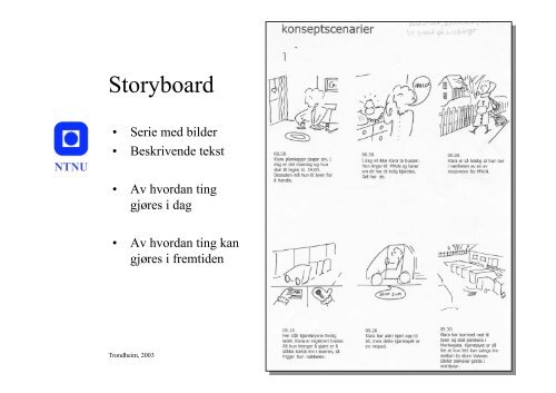 Papirprototyping - NTNU