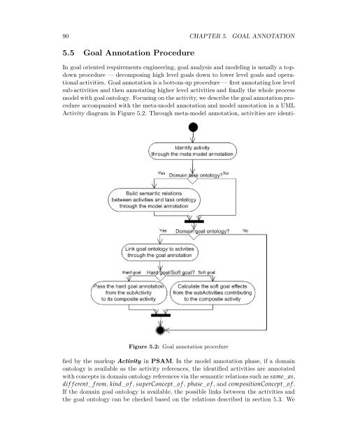 Semantic Annotation for Process Models: - Department of Computer ...