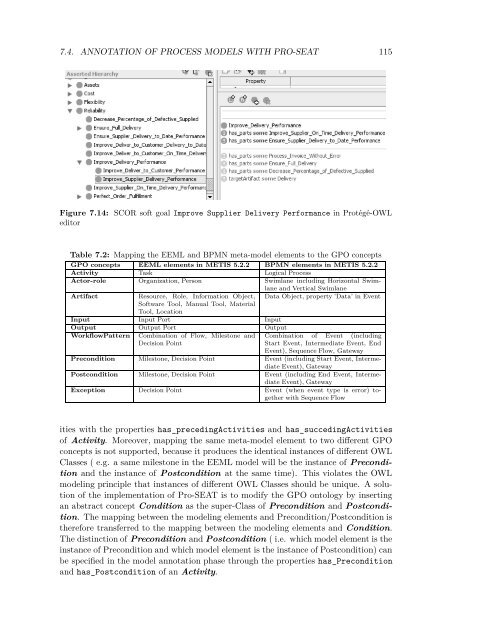 Semantic Annotation for Process Models: - Department of Computer ...