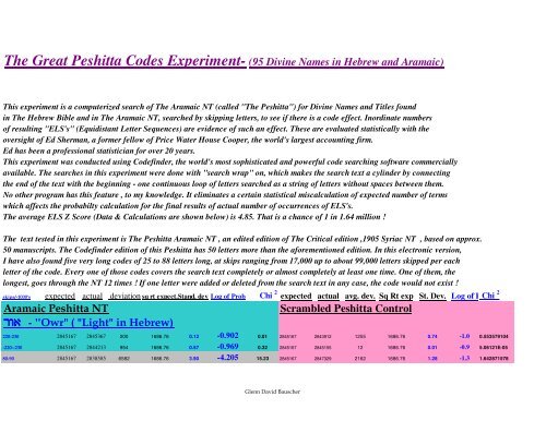 The Great Peshitta Codes Experiment - Aramaic New Testament