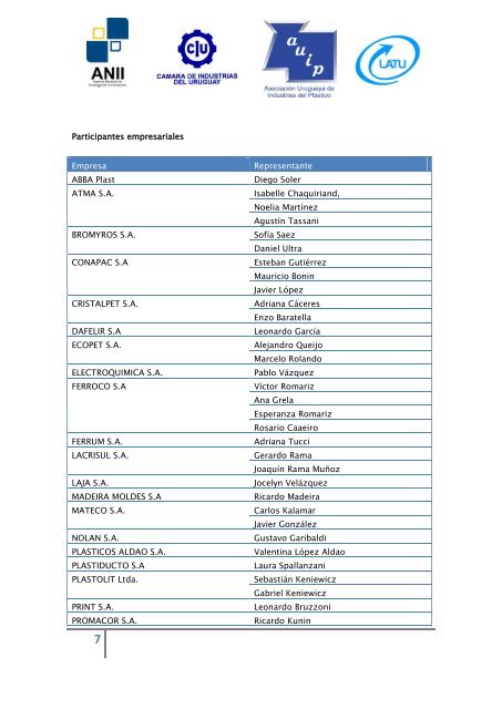 Informe de actividades - Jornada de InnovaciÃ³n en el Sector ... - Latu