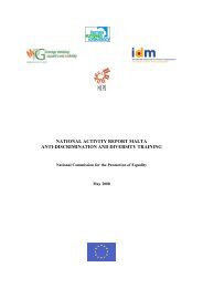 FINAL NATIONAL ACTIVITY REPORT - European Commission ...
