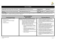 Key Accountabilities - Idp.com