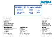 Interest Distribution - Bhw