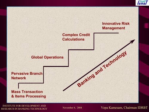 The Future of Banking-andhrabank-nov4-04.pdf - IDRBT