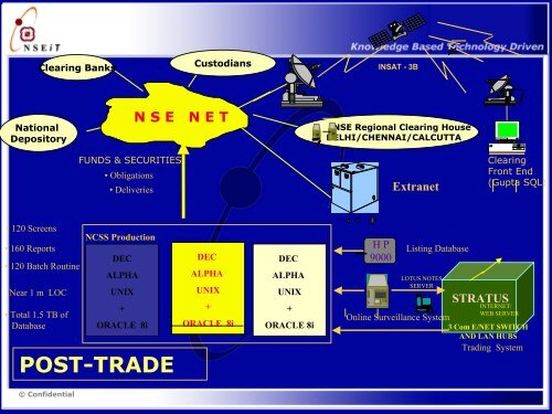 IDRBT BCP 240104.pdf