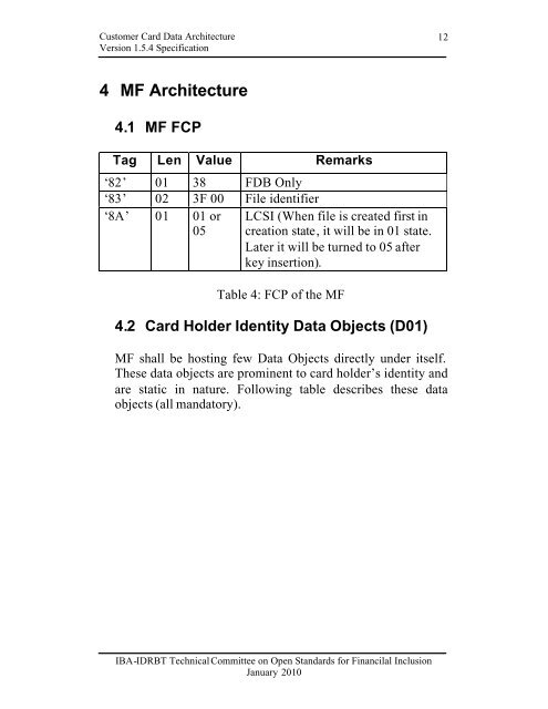 FI Card Data Architecture Document Ver 1.5.4.pdf - IDRBT