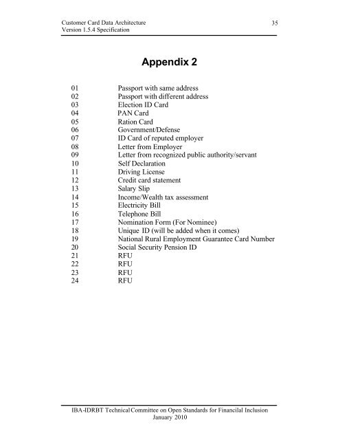FI Card Data Architecture Document Ver 1.5.4.pdf - IDRBT