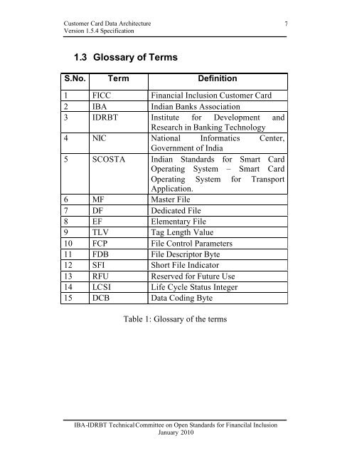 FI Card Data Architecture Document Ver 1.5.4.pdf - IDRBT