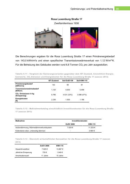 Lesen - Guben