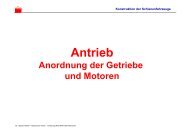 Antrieb - IDS