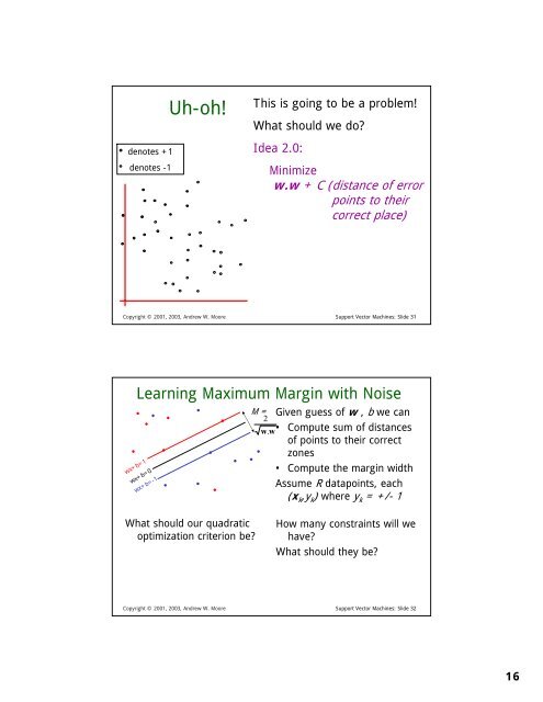 Support Vector Machines - The Auton Lab