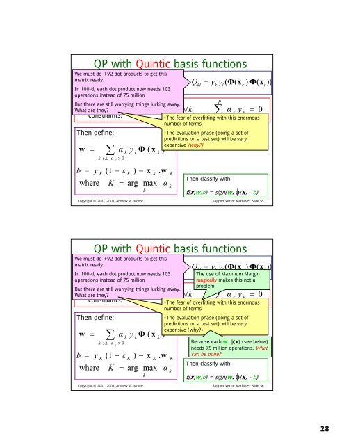 Support Vector Machines - The Auton Lab