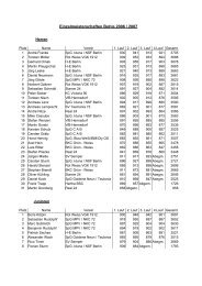 Einzelmeisterschaften Bohle 2006 / 2007