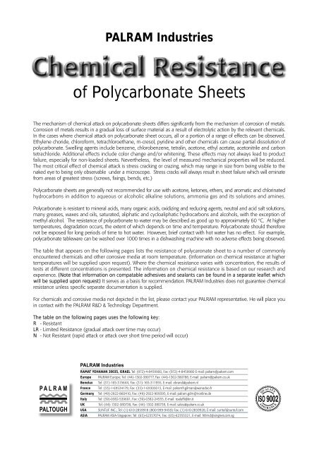 Palsun polycarbonate sheet chemical resistance ... - Bay Plastics Ltd