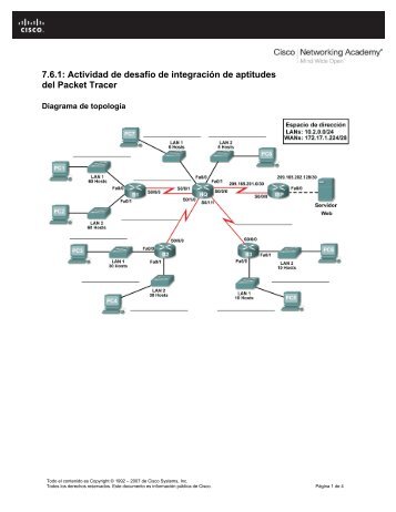 7.6.1: Actividad de desafÃ­o de integraciÃ³n de aptitudes del Packet ...