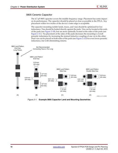 Xilinx UG393 Spartan-6 FPGA PCB Design Guide