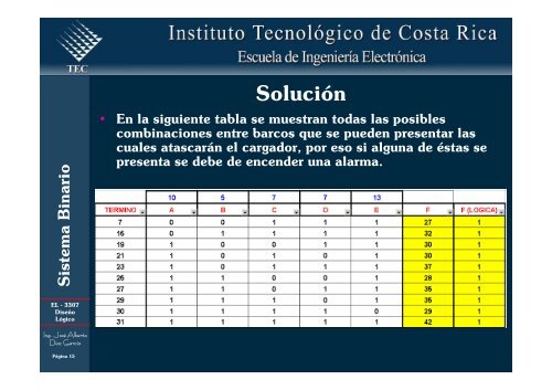 Sistema Binario