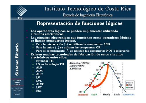 Sistema Binario