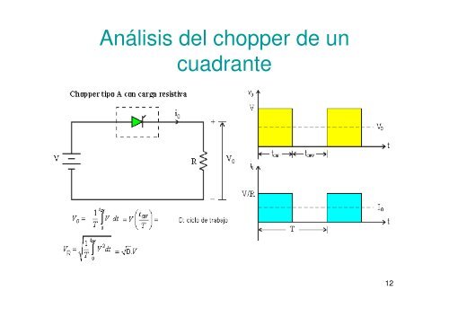 Convertidores CD-CD II