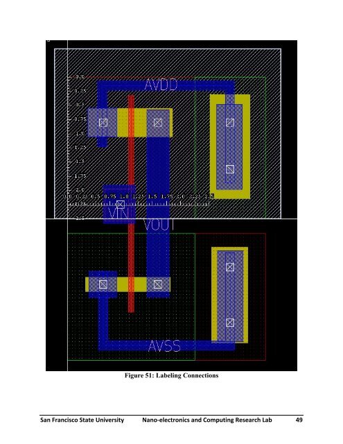 Full Custom IC Desig..