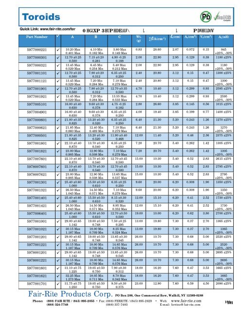 Low Permeability, 68 (Âµi=16) material