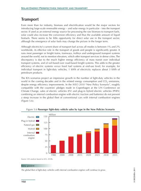 Solar Energy Perspectives - IEA