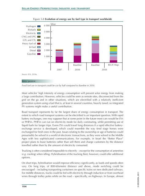 Solar Energy Perspectives - IEA