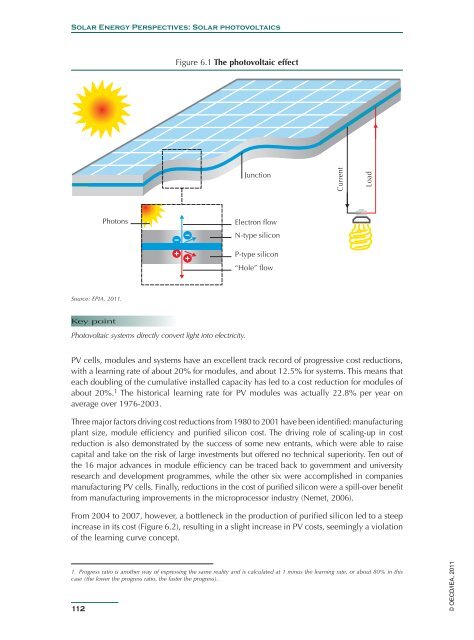 Solar Energy Perspectives - IEA