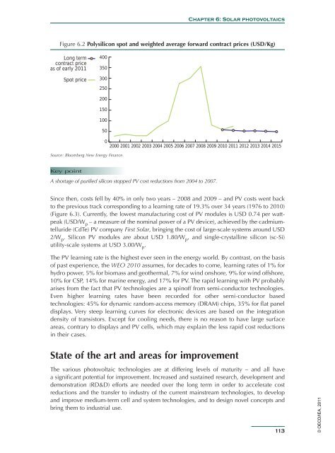 Solar Energy Perspectives - IEA