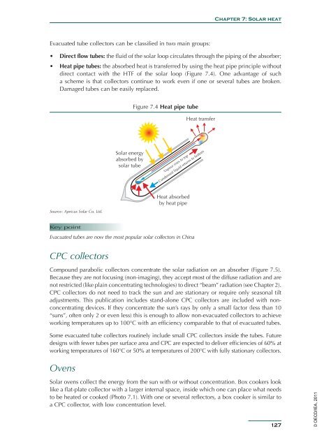 Solar Energy Perspectives - IEA