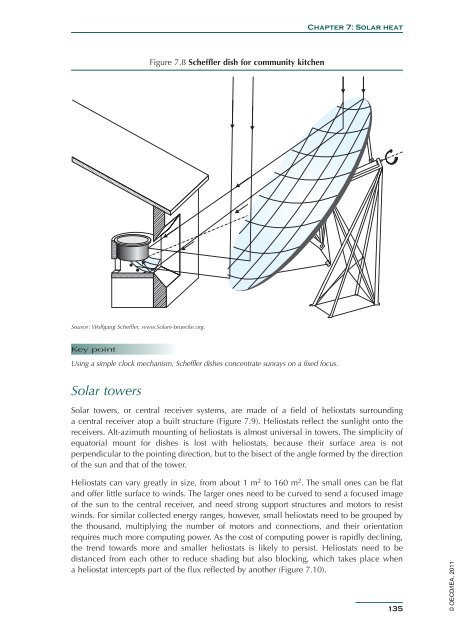 Solar Energy Perspectives - IEA