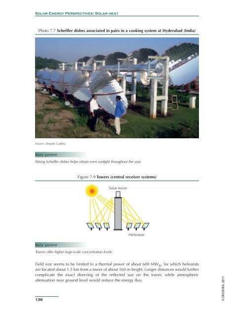 Solar Energy Perspectives - IEA