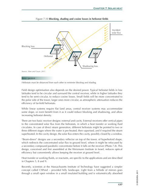 Solar Energy Perspectives - IEA