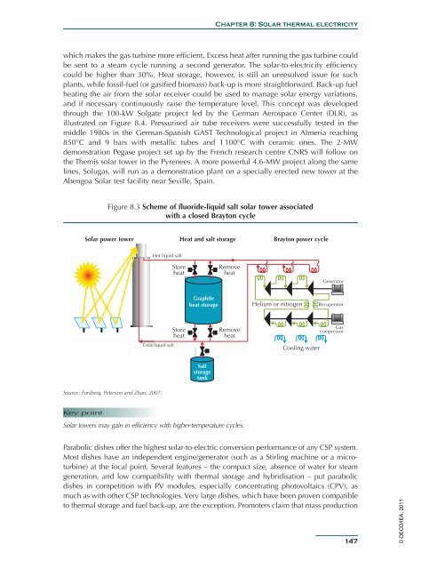 Solar Energy Perspectives - IEA