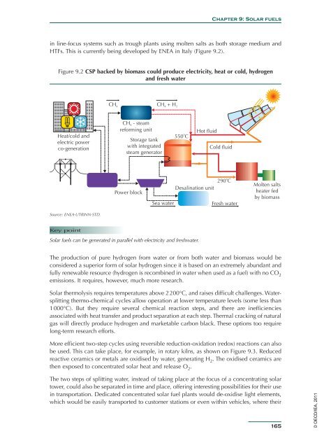 Solar Energy Perspectives - IEA